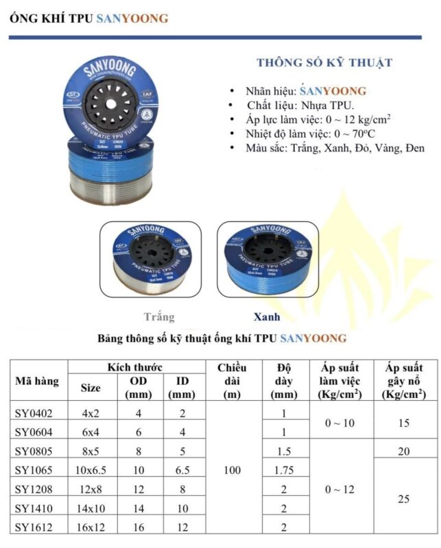bảng thông số kỹ thuật